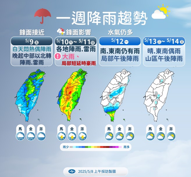 今天午後有局部雷陣雨，周末全台有陣雨或雷雨，留意局部大雨。（中央氣象署提供）