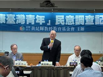 逾半青年缺知心好友 近半不願求助 專家憂情緒失控成社會隱患