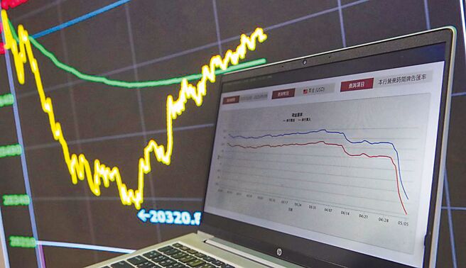 （图／本报系资料照）
