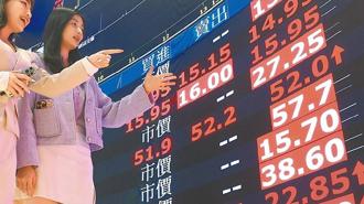 台股拚回补缺口 本周聚焦3件大事