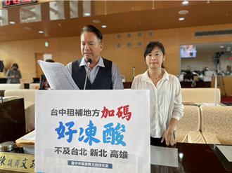 台中居住成本攀升 议员轰租金补贴少「有够寒酸」