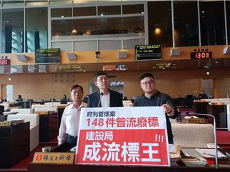 台中市標案25％曾流廢標 建設局挨批流標王