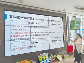 關心媽媽健康 更年期後骨質流失快