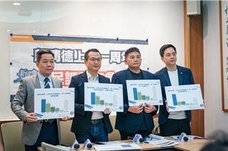 賴全輸了！智庫對四位總統最新民調：馬英九都第一