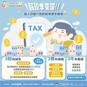 房东收租「3方式」最节税！全台34万房东报税享优惠