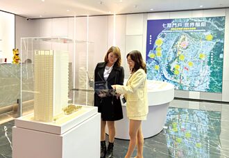 台中預售商辦 第一季交易占比6.6％