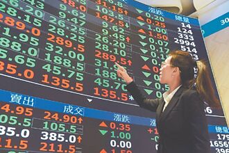 君帆、亞德克、智伸科 Q1業績讚