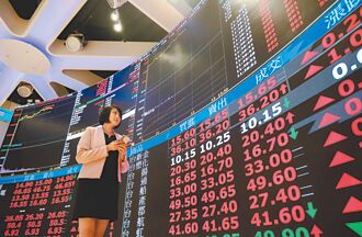 520列車 台股「兩檔新股」掛牌飆漲逾20％ 蜜月行情爆發