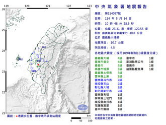 快訊》10：48嘉義大埔規模4.5地震 最大震度4級 13縣市有感