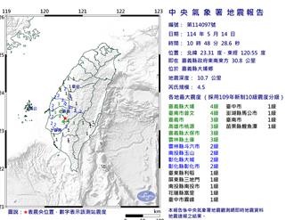國家級警報誤報 震央也出錯 氣象署曝原因