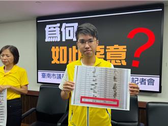 控檢調辦案粗糙惡劣！全台首位被起訴罷免案領銜人：絶不退縮