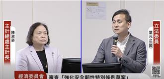 不撥補台電每人年負擔逾萬元？   葉元之批造謠  主計長窘改口