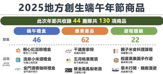 国发会推动地方创生 为青年团队行销端午礼品