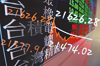 解除限空令再等等 新台幣看貶