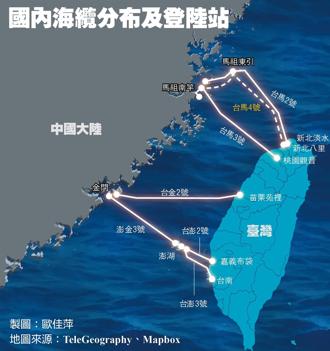 臺馬第4海纜明年完工 確保馬祖通訊正常