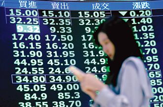 年輕人投資 最傾向穩健