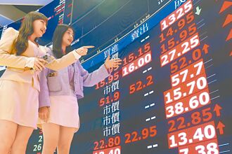 关税战缓解 台股基金迎利多