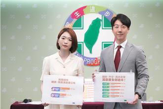 時評》失色的520成績單