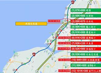 端午连假 国3西滨、台61线竹南多点管制