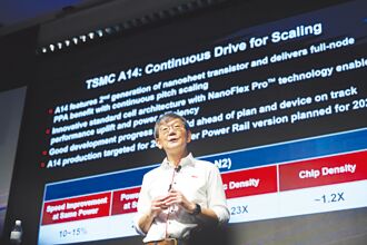 台積技術論壇 揭先進製程藍圖