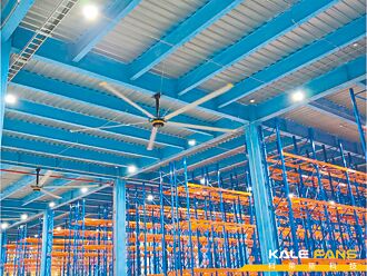 科萊斯節能大吊扇 通風降溫一把罩