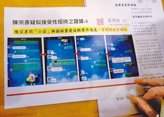 國王人馬無罪 遭譏送520大禮