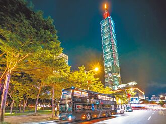 雙北商圈遊程 優惠迎貴客