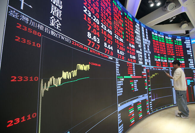 520行情倒数计时，台股短暂整理后，指数将剑指半年线22,157点。图／本报资料照片