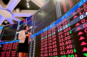 利多匯聚 台股下周戰年線