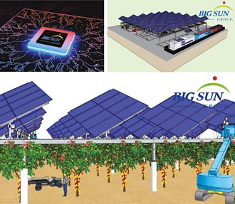 Big Sun啟動綠電＋智慧雙軸轉型
