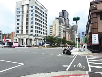 台北房市 景美萬隆生活圈 高CP值