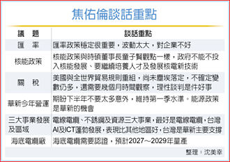 焦佑倫：能源政策是華新的機會