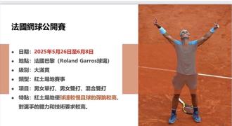 運彩公會推「挑戰法網獎金擂台賽」總獎金高達10萬