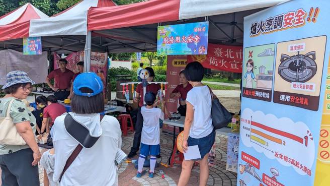 消防隊結合國際同濟會，舉辦反毒反霸凌防災宣導園遊會  。(翻攝畫面)