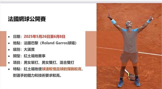 2025年法國網球公開賽5／19起正式開打！圖／運彩公會提供