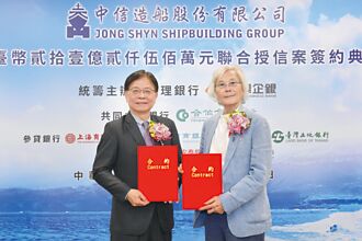 臺企銀主辦中信造船聯貸案 圓滿簽約