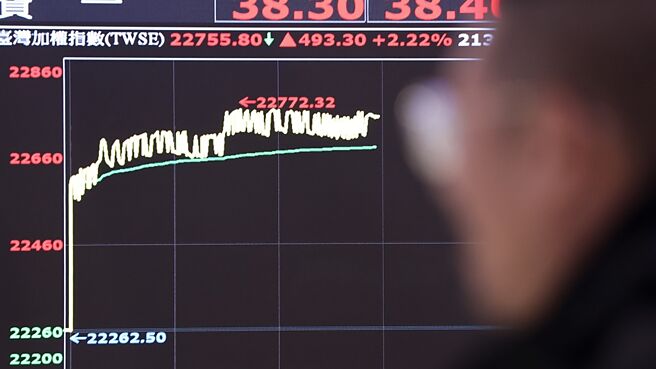 工具机业今年第一季赚多赔少，业者预估第二季营收有望因关税调降暂缓期增长。图／本报资料照片