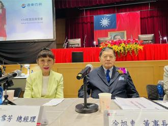 徐旭東：台灣零售業需求未飽和 還有更多加碼投資空間