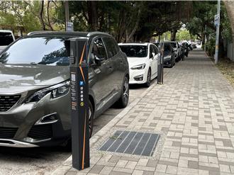 竹市智慧停車柱突破1300席 大幅提升停車管理效率