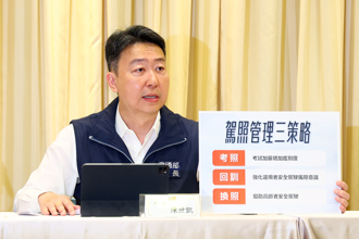 換照制度將下修至70歲 陳世凱：不希望對高齡駕駛有誤解