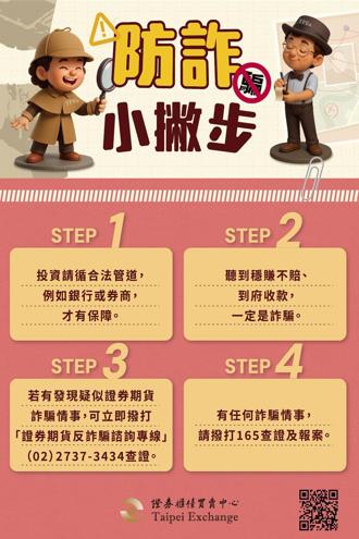 假投資盛行 櫃買中心提醒民眾小心投資詐騙