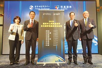 櫃買引資活動 搶先登場