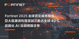 Fortinet发布2025全球资安威胁报告