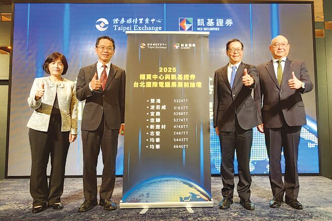 柜买中心董事长简立忠（左二）、总经理陈丽卿（左一）与凯基证券董事长许道义（右二）、总经理方维昌（右一）于会场合影。图／柜买中心提供