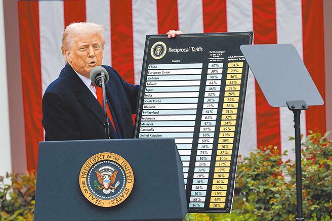 中国大陆对美贸易谈判採取硬碰硬的策略，最后换得川普总统大退让，将对中145％高关税调降至30％。（路透）