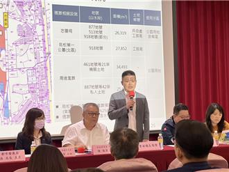 澄清湖以東市有地開發案引關注 副議長喊話：千萬不要賣