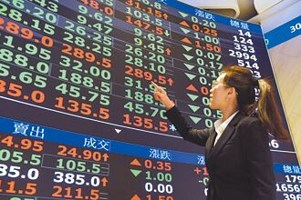 卡位520後行情 買股勝率衝7成