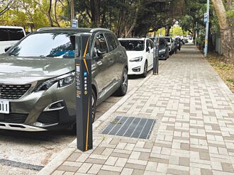 竹市智慧停車柱建置逾1300席