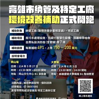 高市首創納管工廠環境改善補助 藍議員高度肯定