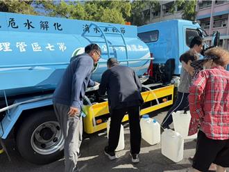 鳳山大停水禍首抓到了！自來水公司7月啟動修繕「老舊水管」